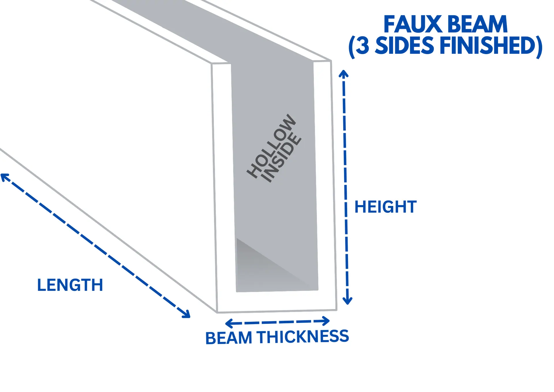 Ceiling Beams custom fabricated from your flooring by Voda Stairs in Seattle