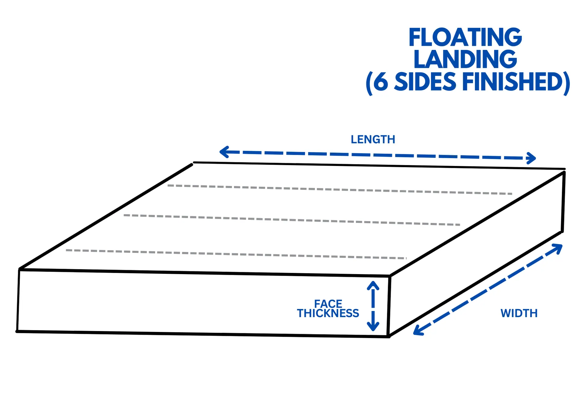 Floating Block Treads custom fabricated from your flooring by Voda Stairs in Seattle