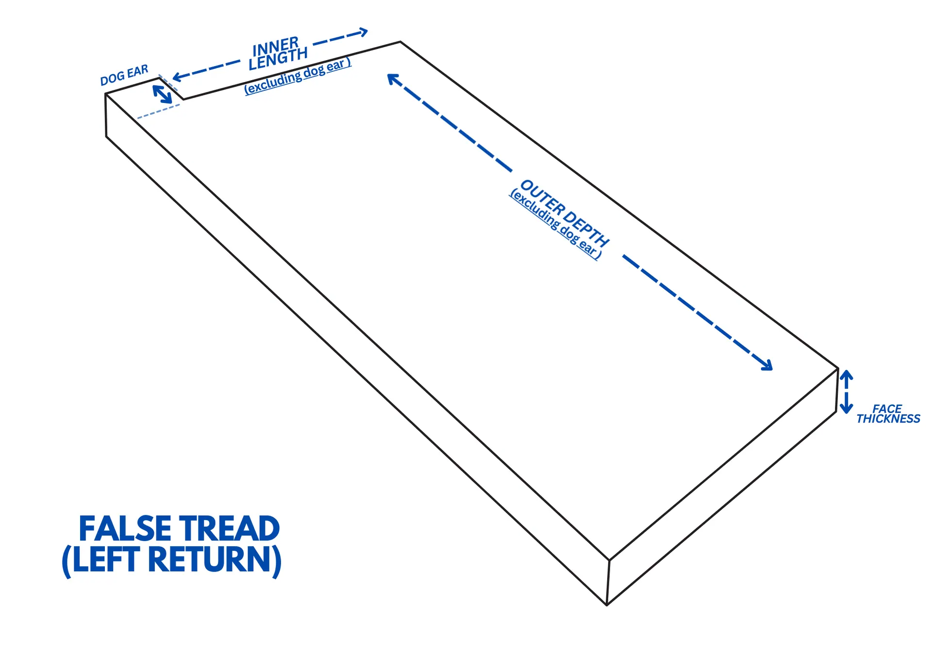 False Return Treads custom fabricated from your flooring by Voda Stairs in Seattle