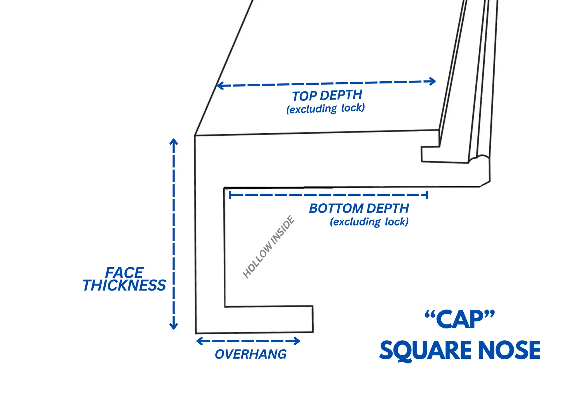 Cap Squarenose custom fabricated from your flooring by Voda Stairs in Seattle