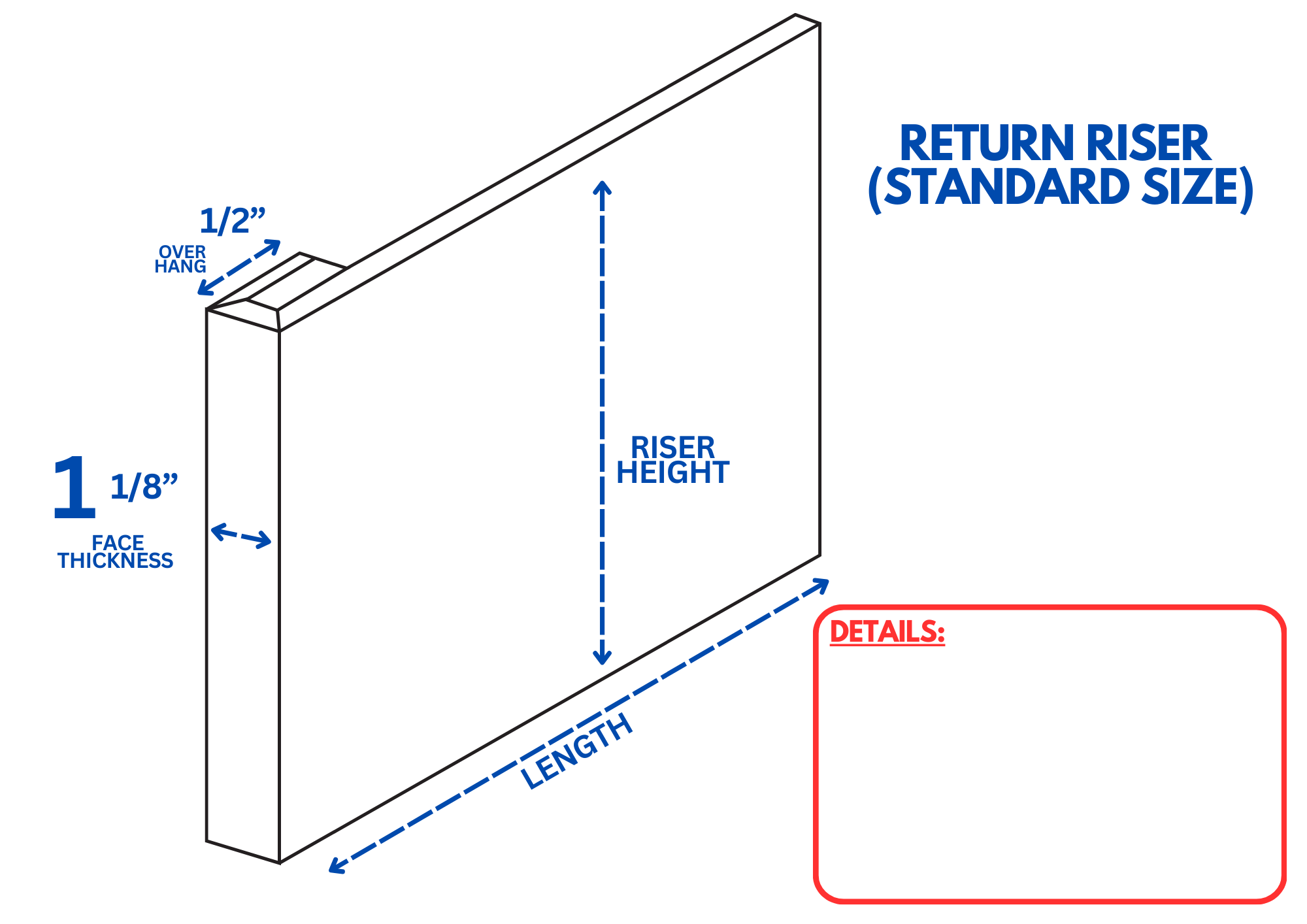 Return Risers - Voda Stairs